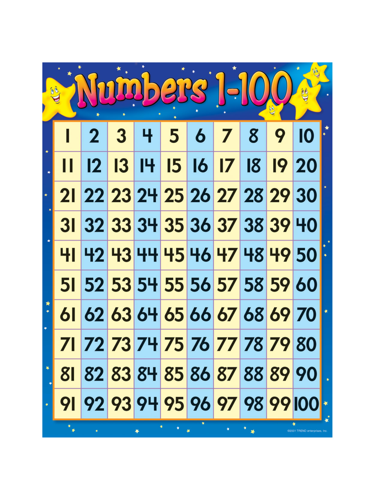 Trend Numbers 1 100 Learning Chart 17 X 22 Multicolor Pre K Grade