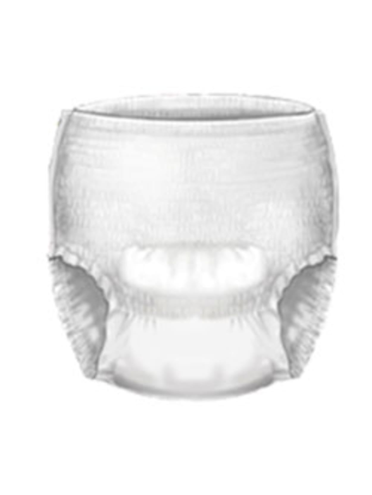 protective underwear