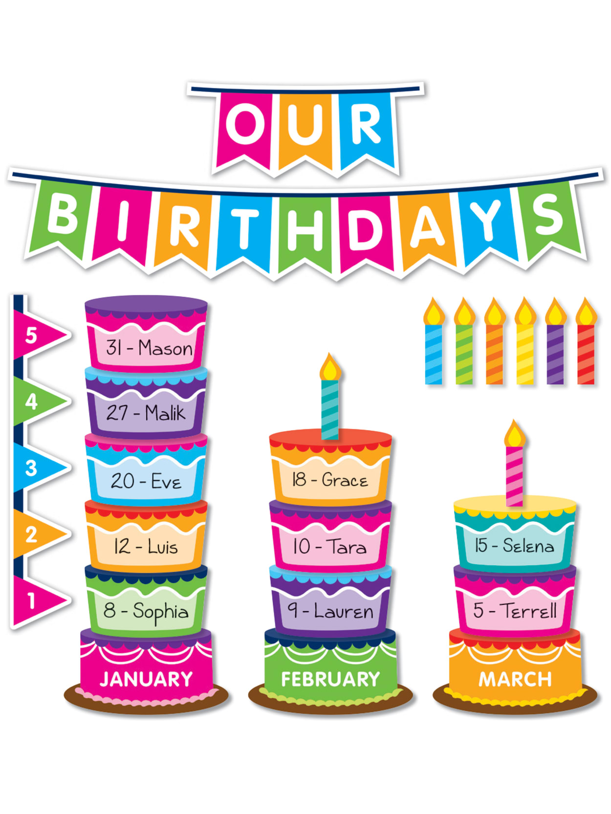 pix Class 1-A Students Birthdays scholastic class birthday graph bulletin board set pre k to 5th grade item 8124690