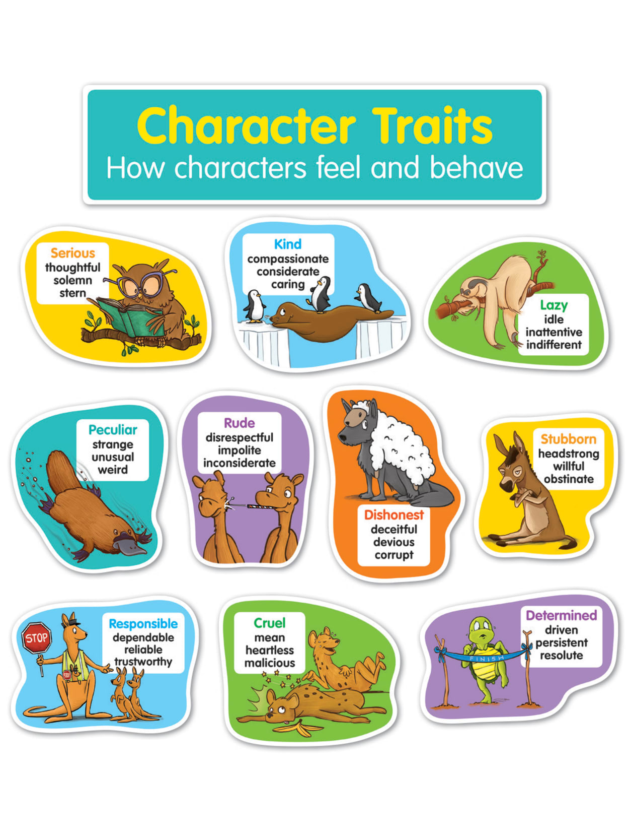 Scholastic Character Trait Bulletin Board Set Office Depot This week, i thought i might focus a bit on what a character trait is. scholastic character traits bulletin board set 3rd grade to 6th grade item 8126411