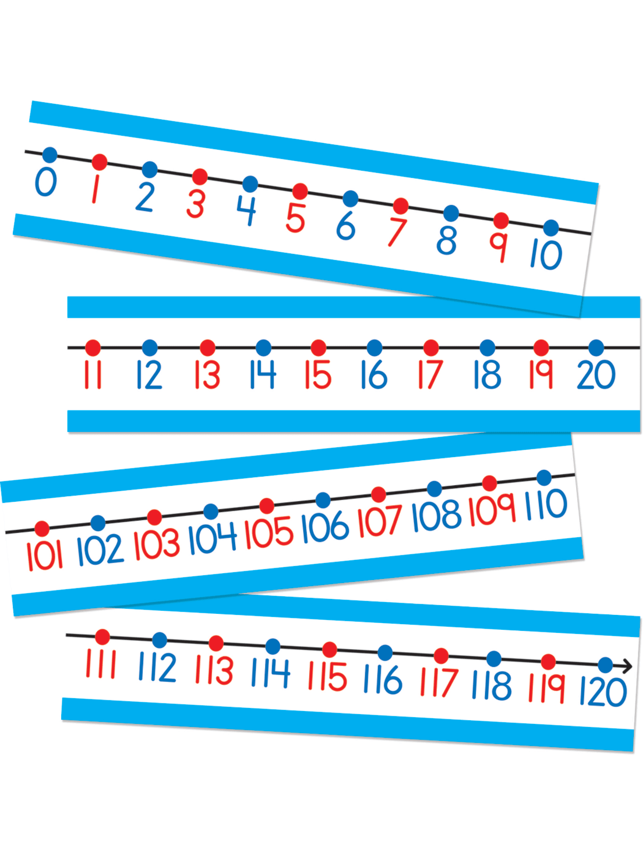 Carson Dellosa Classroom Number Line 20 To 120 14 Pieces Office Depot