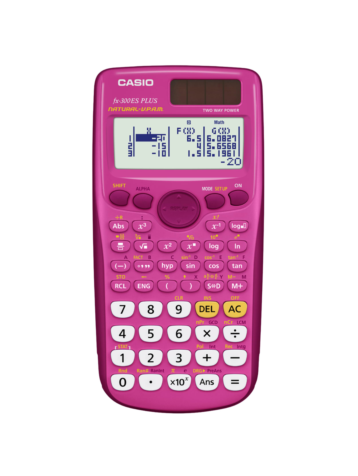 Casio Scientific Calculator Pink Fx300esplus Pk Office Depot