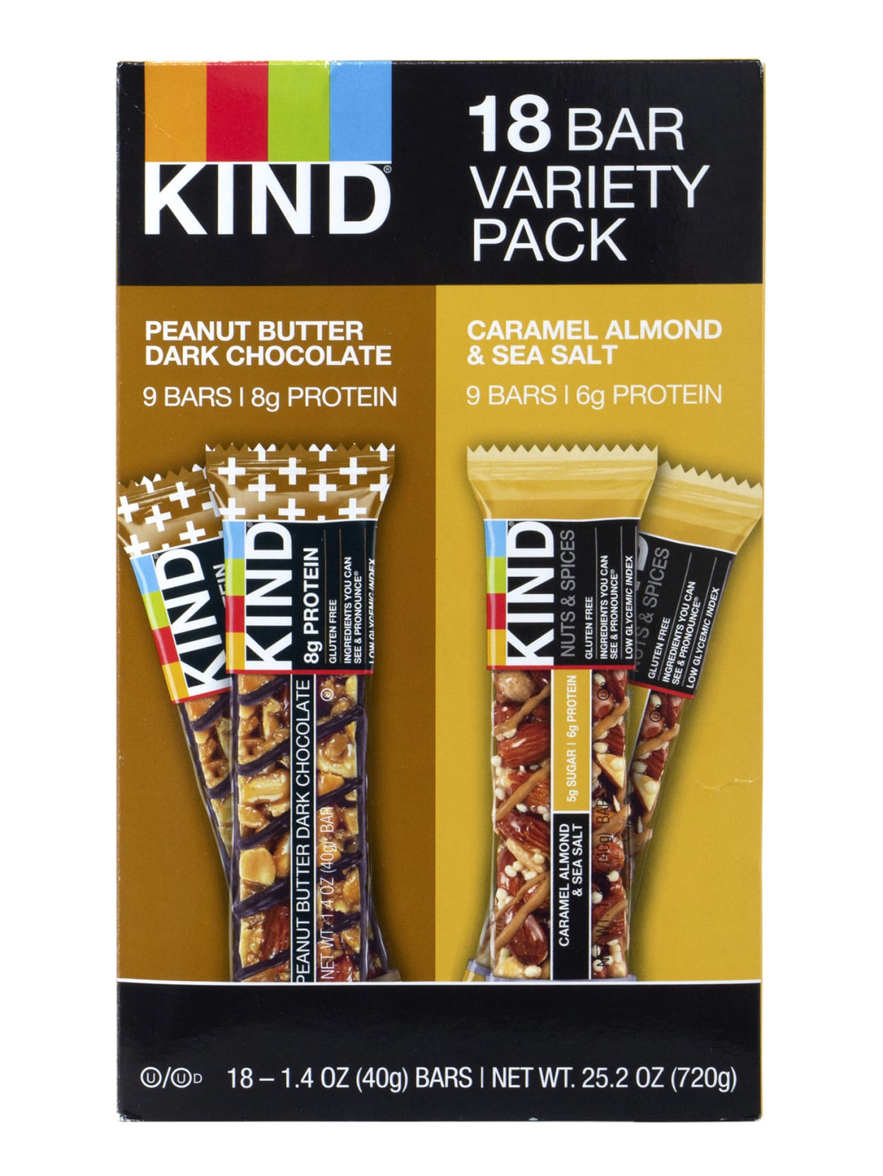 kind