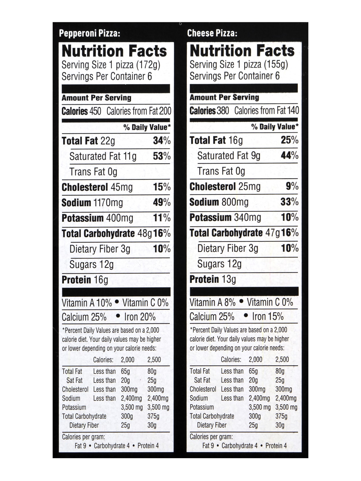 red-baron-pizza-nutrition-facts-besto-blog