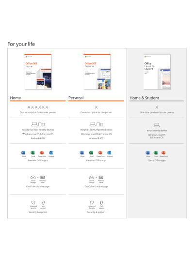 Microsoft Office For Mac Download Student Discount