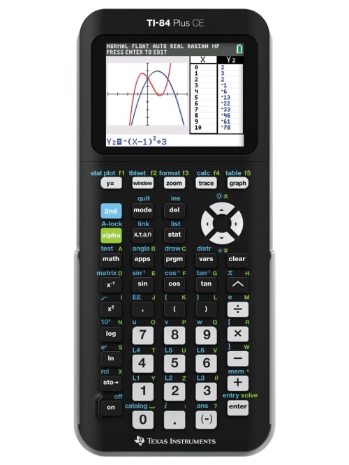 New TI-84 Plus Graphing Calculator Texas Instruments TI84