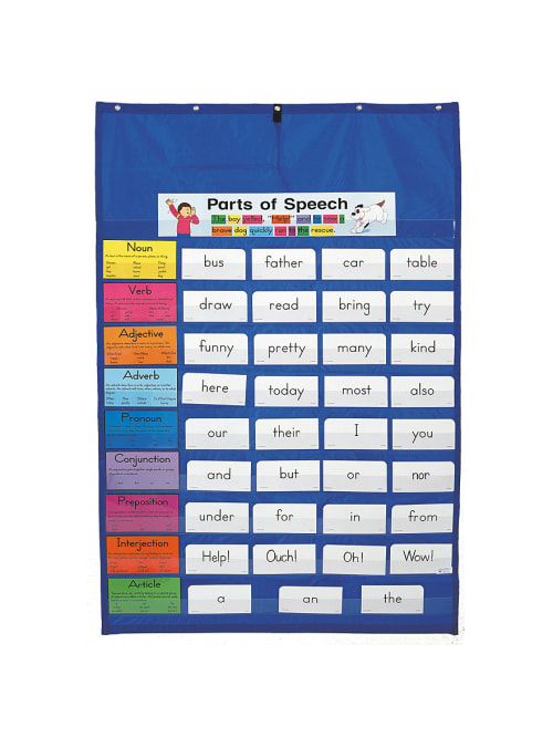 Carson Dellosa Original Blue Pocket Chart Office Depot