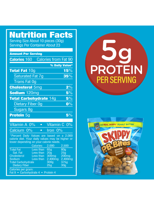 Featured image of post Steps to Make Skippy Nutrition