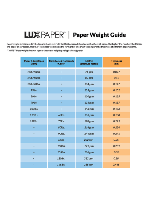 Lux Foil Lined Invitation Envelopes With Peel And Press Closure A4 4 14 X 6 14 Naturalblack Pack Of 50 Office Depot