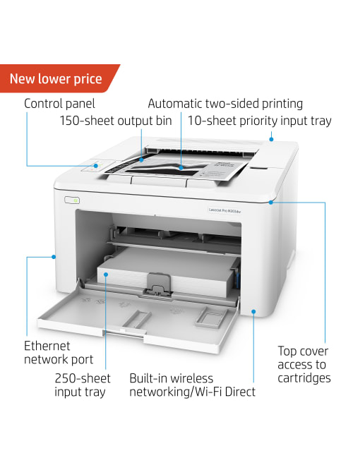 Hp Laserjet Pro M203dw Wireless Monochrome Laser Printer G3q47abgj Office Depot