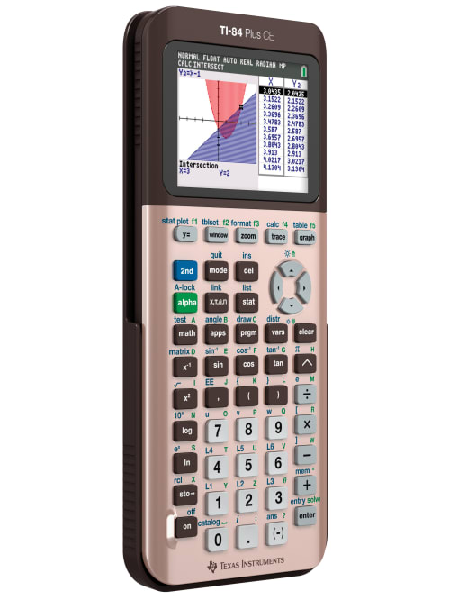 Texas Instruments Ti 84 Plus Ce Color Graphing Calculator Rose