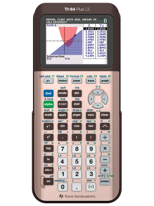 graphing calculator