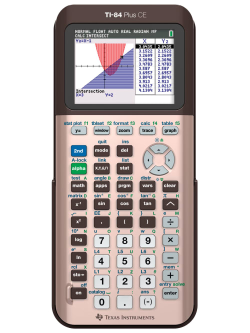 Texas Instruments Ti 84 Plus Ce Color Graphing Calculator Rose