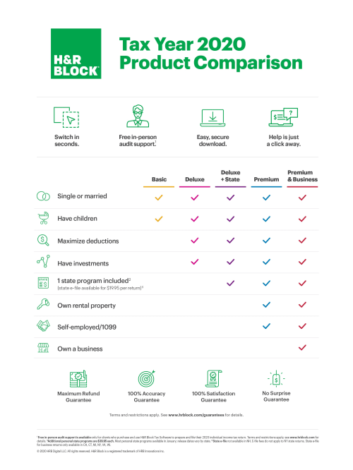 Tax Calculator California H And R Block TAXP