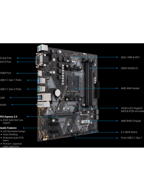 Prime B450m Acsm Am4 Max 64gb Matx Pcie Usb Office Depot