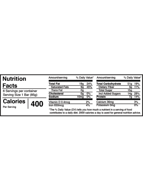 Mayday Industries Emergency Food Bars Office Depot Protein bars have become very popular. mayday industries emergency food bars case of 24 bars item 704901