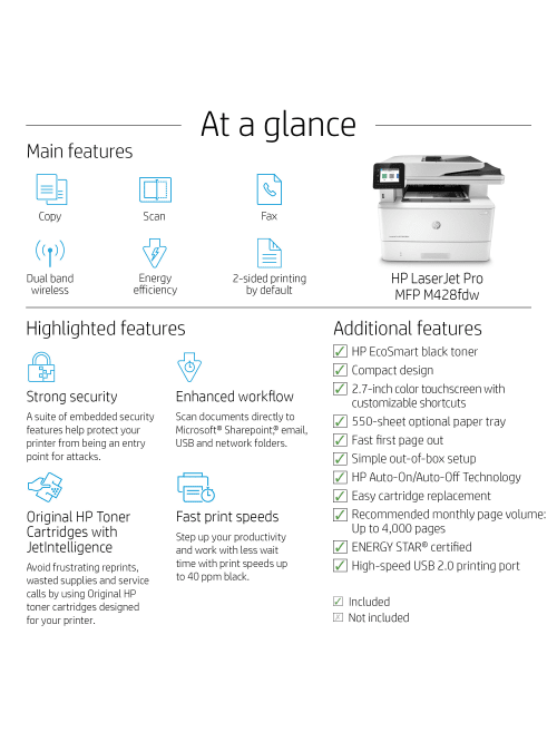 Hp Laserjet Pro Mfp M428fdw Laser All In One Office Depot