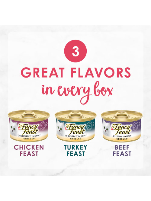 Fancy Feast Poultrybeef Variety Pack 36pk Office Depot