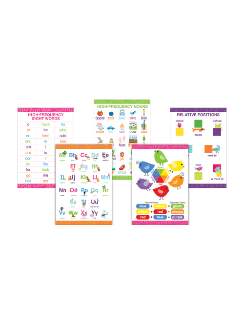 Barker Creek Language Arts Posters 13 38 X 19 Multicolor Pre K To 2nd Grade Pack Of 5 Posters Office Depot