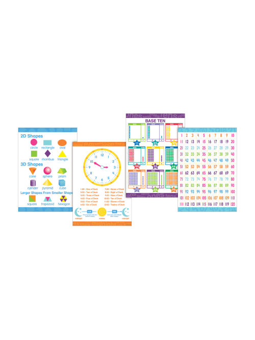 Barker Creek Early Learning Math Posters 13 38 X 19 Multicolor Pre K To 2nd Grade Set Of 4 Posters Office Depot Math poster postermaking oilpastel oilpasteldrawing. barker creek early learning math posters 13 3 8 x 19 multicolor pre k to 2nd grade set of 4 posters item 9275534