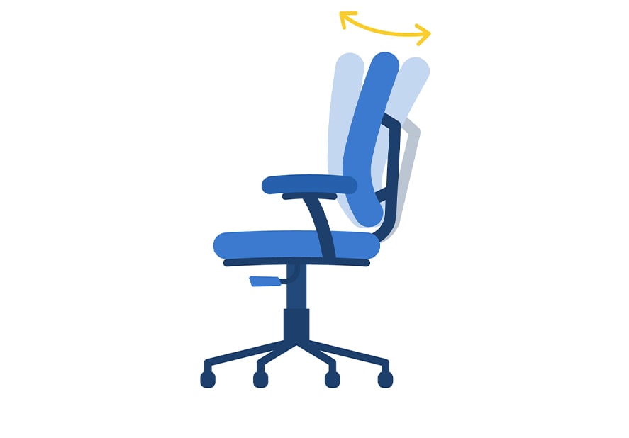 How to pick discount a good desk chair