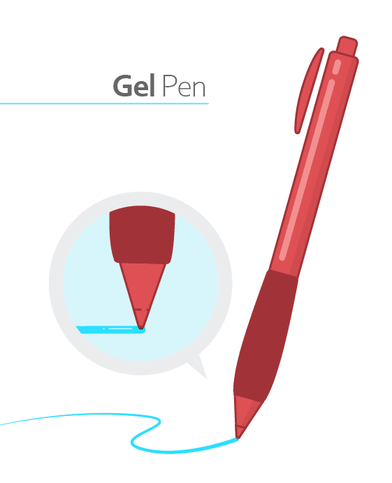 Gel Pens