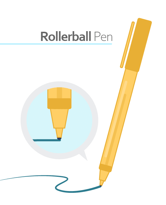 Rollerball Pens