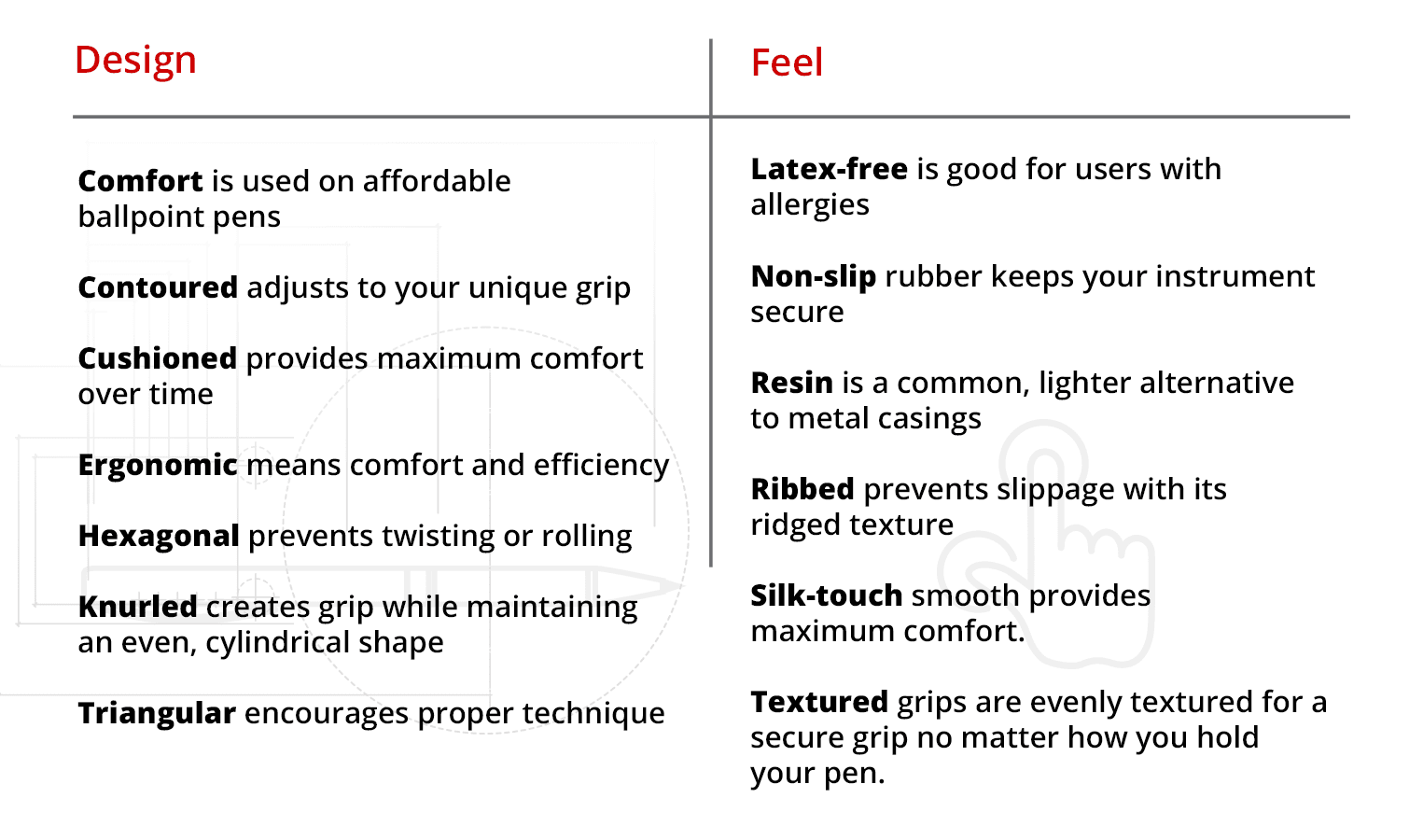 Design v Feel Barrel Type