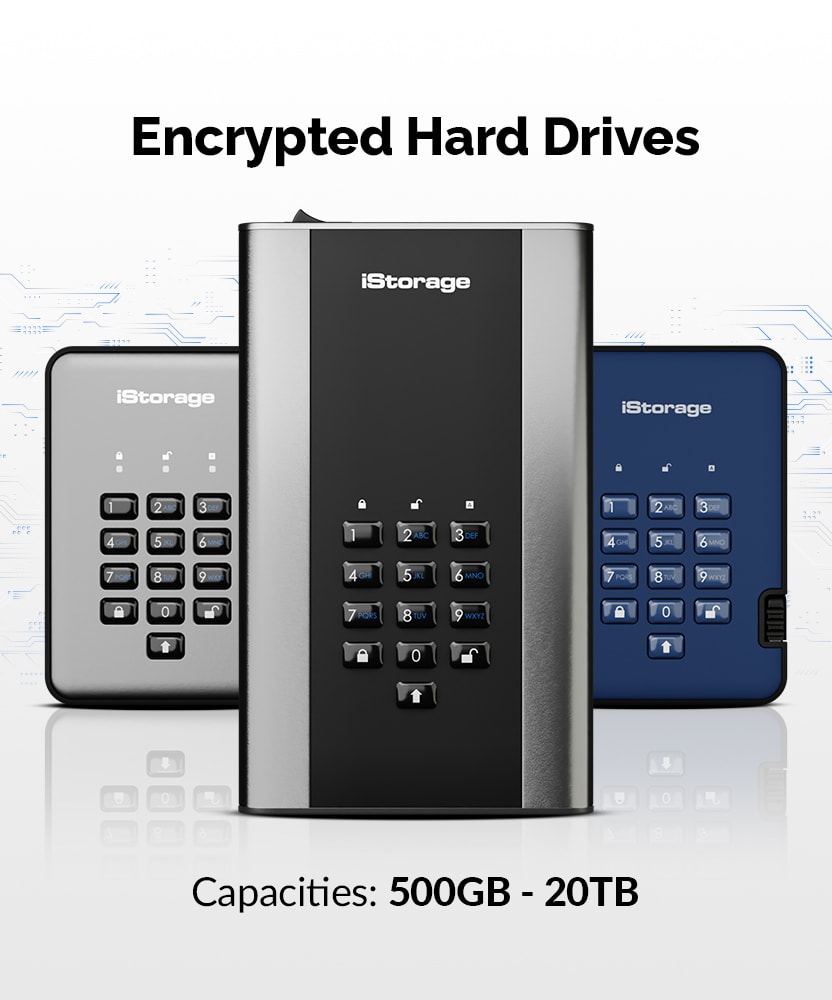 Encrypted Hard Drives
