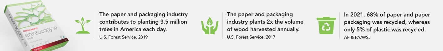 Eco-concious paper