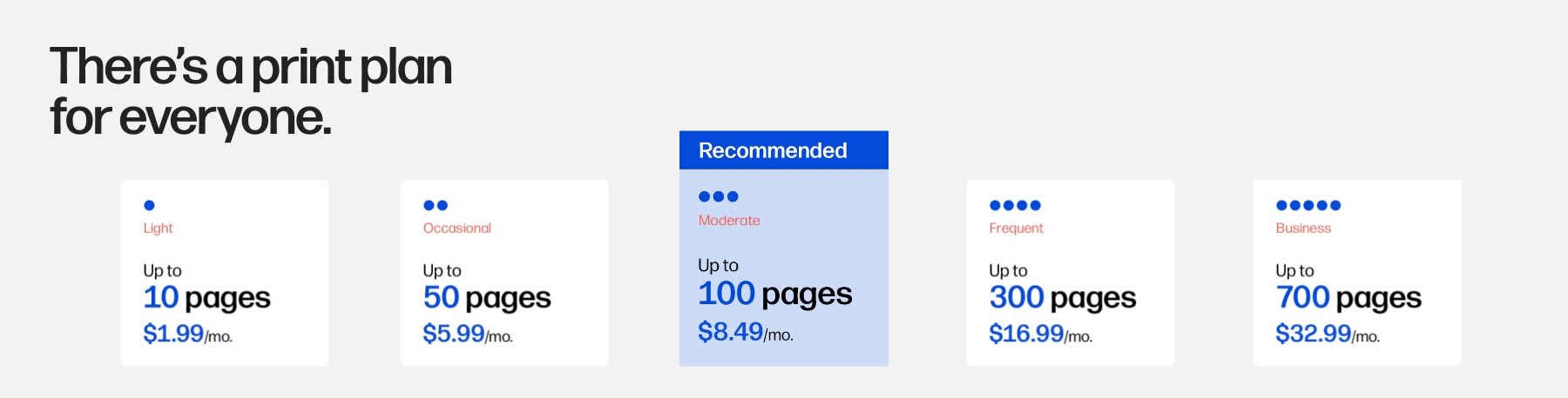 There's a print plan for everyone.