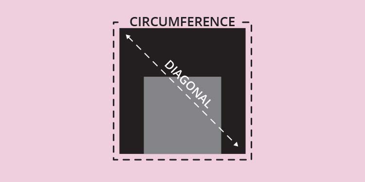 How to Measure Square