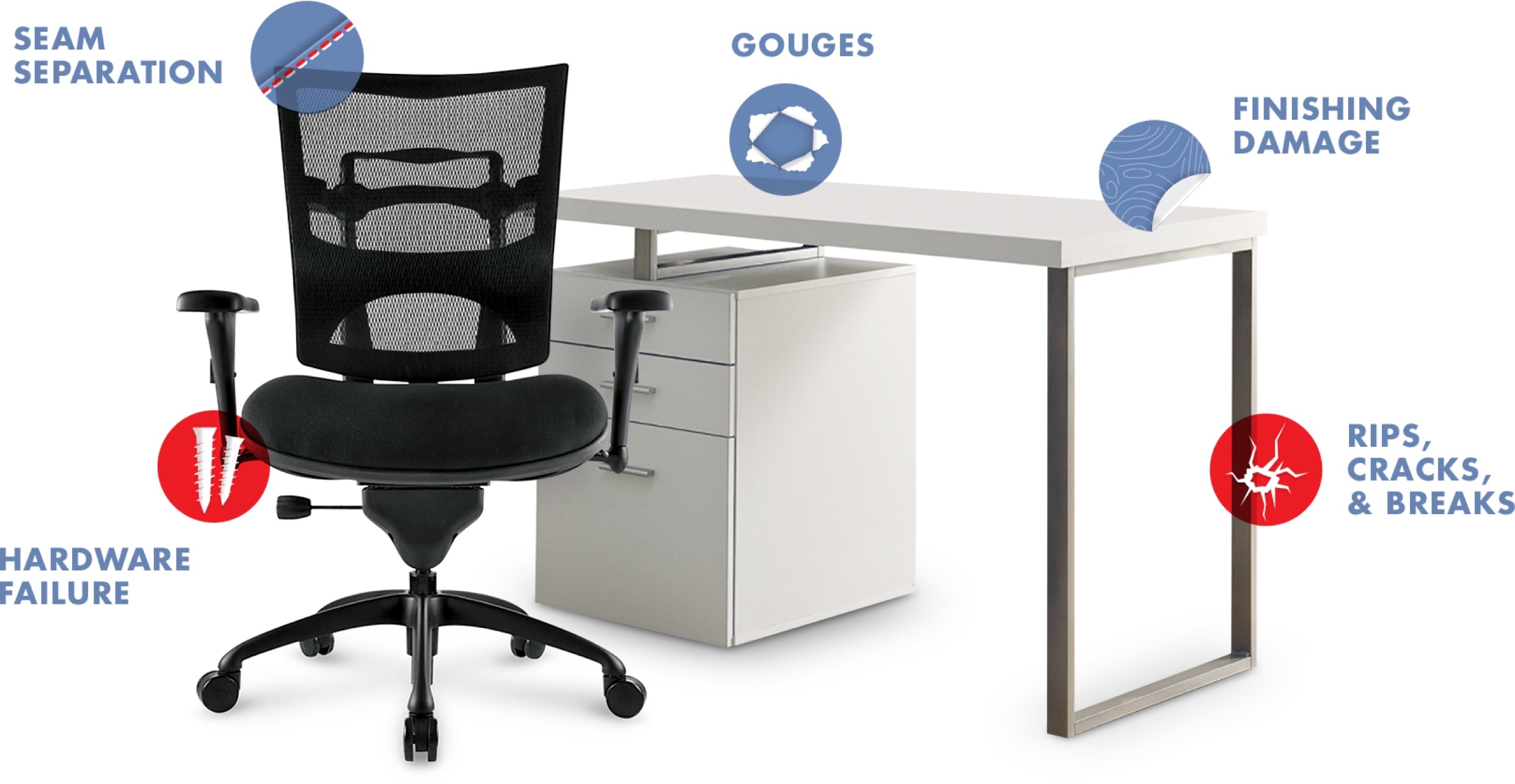 Squaretrade Furniture Protection Plans
