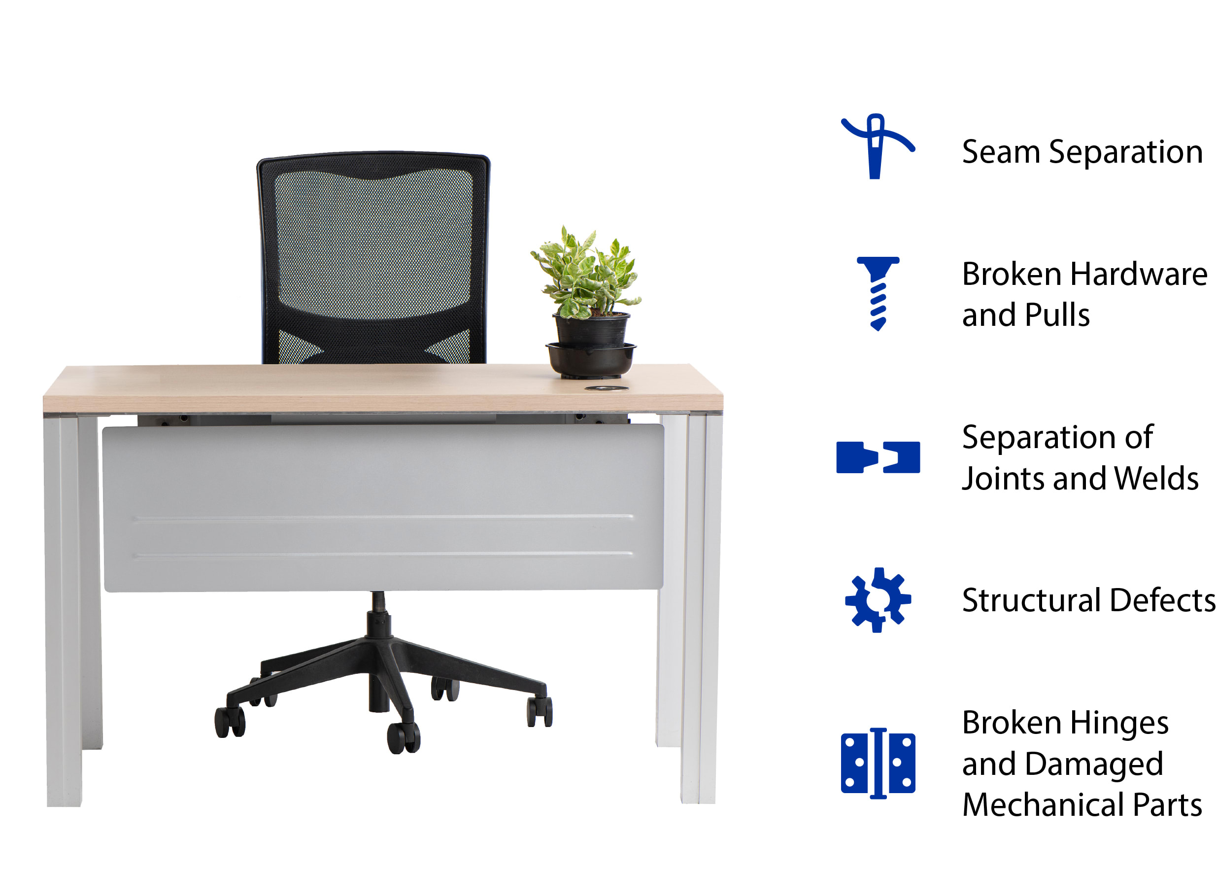 Allstate Furniture Protection Plans