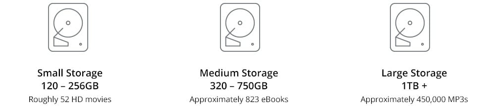 storage_size_3
