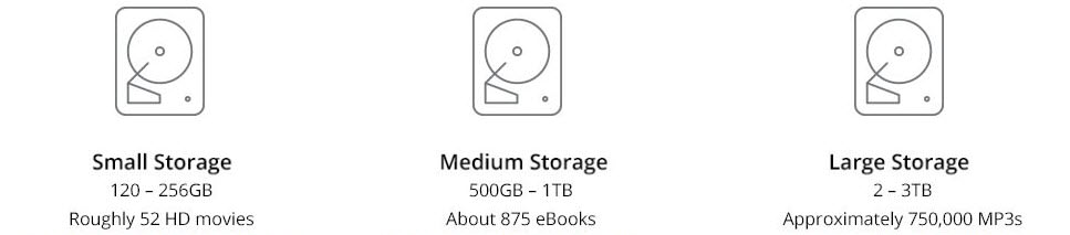 storage-size (1)