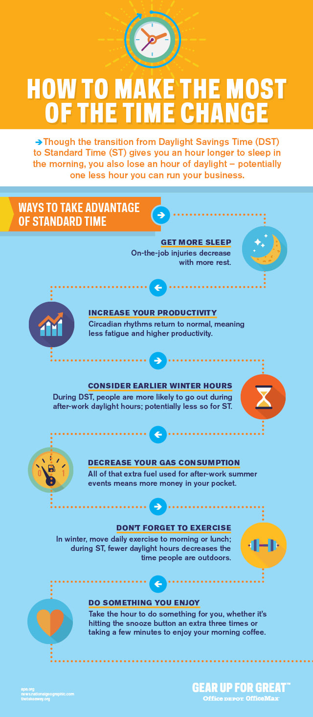 How To Make The Most Of The Time Change Infographic