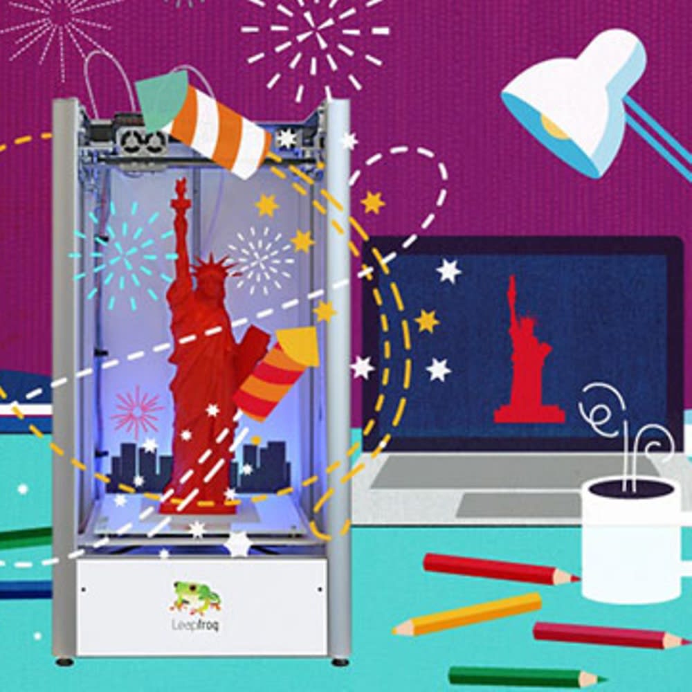 5 Interesting Business Trends Involving 3d Printing