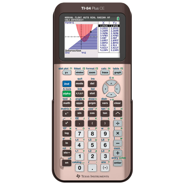 Texas Instruments TI 83 Plus Graphing Calculator - Office Depot