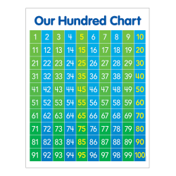 SCHOLASTIC社　One Hundred English 978-1-338-79858-6_600x600.jpg?