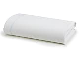 Medline PerforMAX Flat Sheets, 66" x 108", White, Pack Of 12 1 thumbnail image