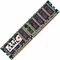 AMC Optics 1GB DRAM Memory Module