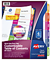 Avery® Ready Index® Days Of The Week Preprinted Tab Dividers, 8 1/2" x 11", White, 6 Tabs 1 thumbnail image