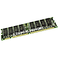 Kingston 8GB DDR2 SDRAM Memory Module