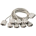 Comtrol RocketPort Serial Cable 1 thumbnail image