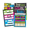 Carson-Dellosa Prefixes, Suffixes And Root Words Bulletin Board Set, Multicolor, Grades K-5