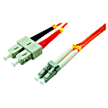 Comprehensive 15M LC TO SC MM Duplex 62.5/125 Multimode 1 thumbnail image