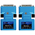 Gefen DVI FMP Console/Extender