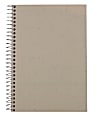 Office Depot® Brand 1-Subject Notebook, 7 x 5", 100% Recycled, 100 Sheets