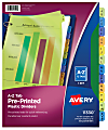 Avery® Preprinted Plastic Dividers, A-Z, 12-Tab,  Multicolor, 1 Set